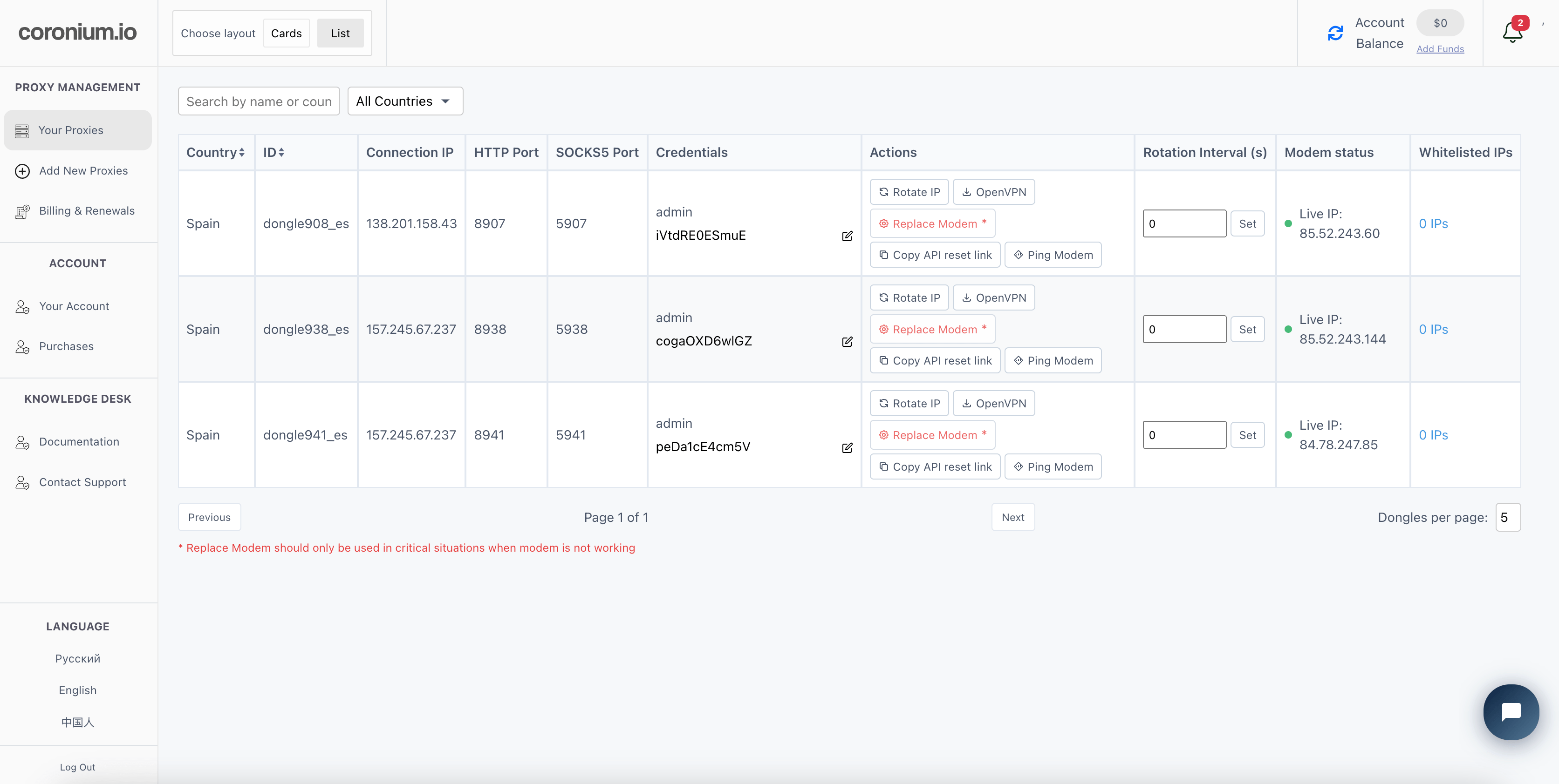 Mobile proxy dashboard preview